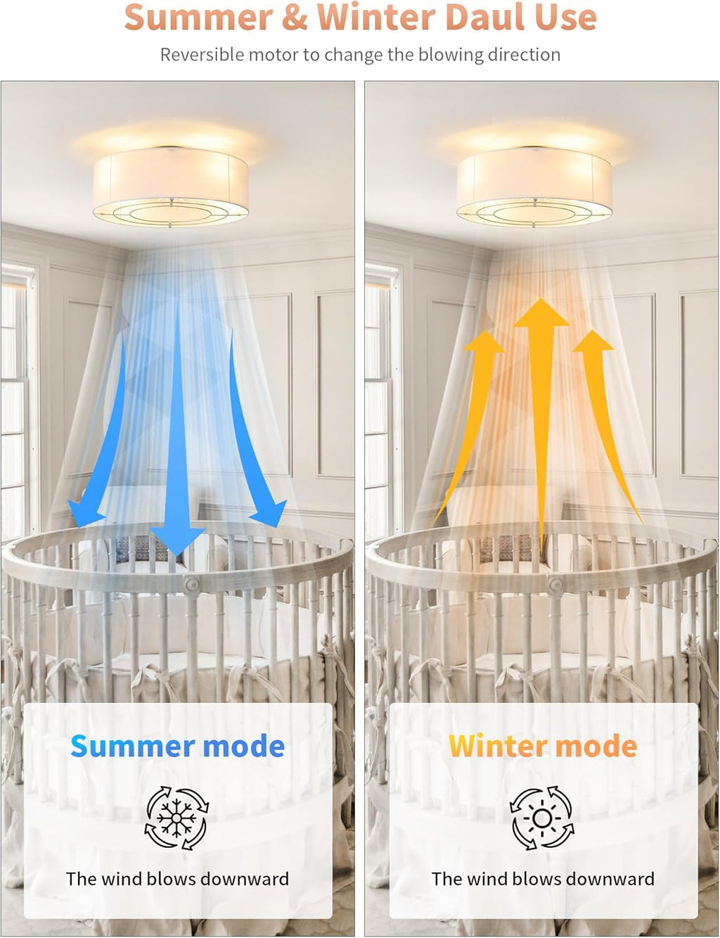 20Inch Boho Bladeless Flush Ceiling Fan Ambient Light-3