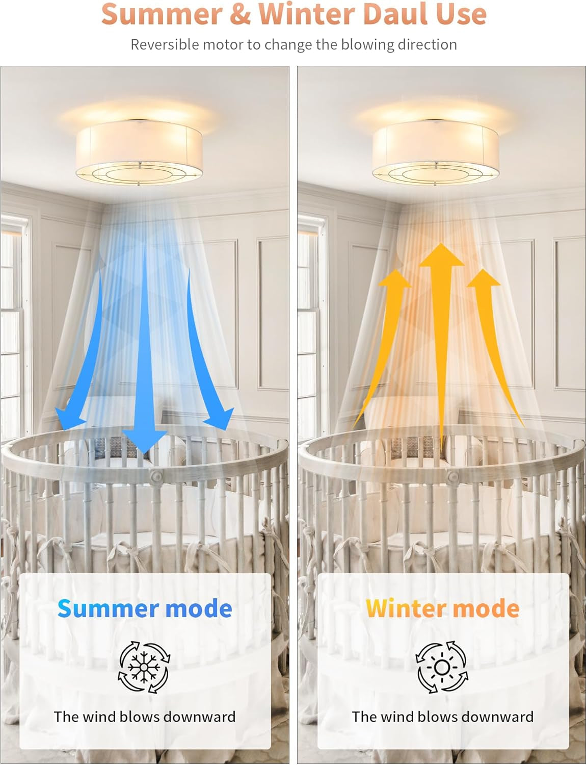 20Inch Boho Bladeless Flush Ceiling Fan Ambient Light-3