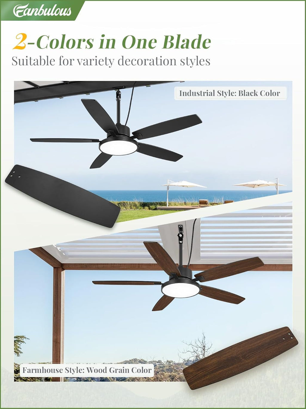 52 Inch Outdoor Ceiling Fan Weather proof Remote LED-4