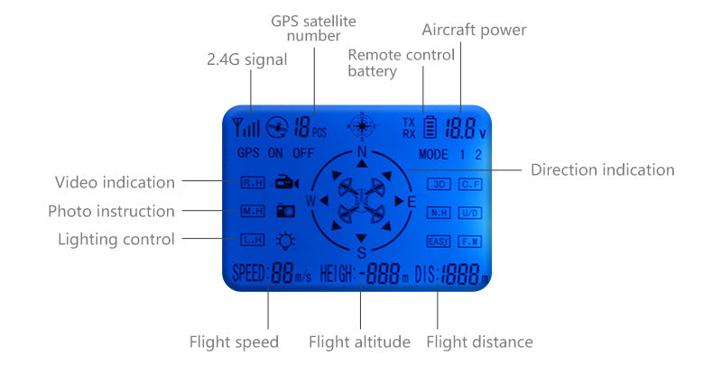 KY601G GPS Foldable 4K Drone with 5G Control