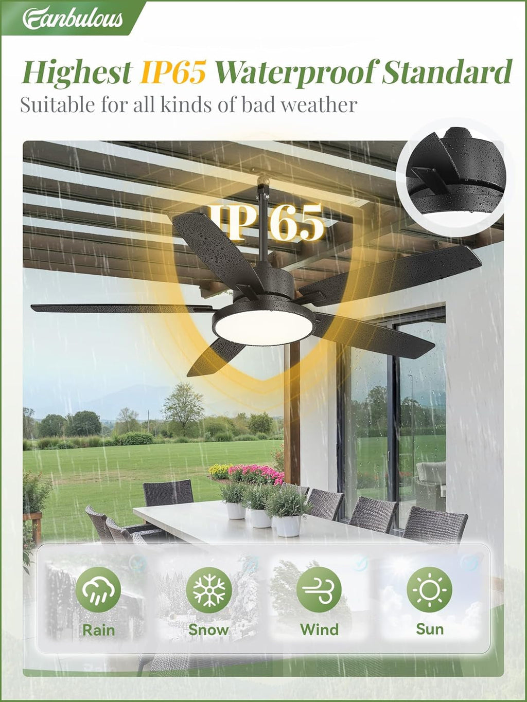 52 Inch Outdoor Ceiling Fan Weather proof Remote LED-1