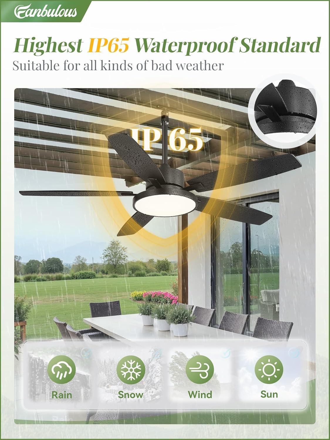 52 Inch Outdoor Ceiling Fan Weather proof Remote LED-1