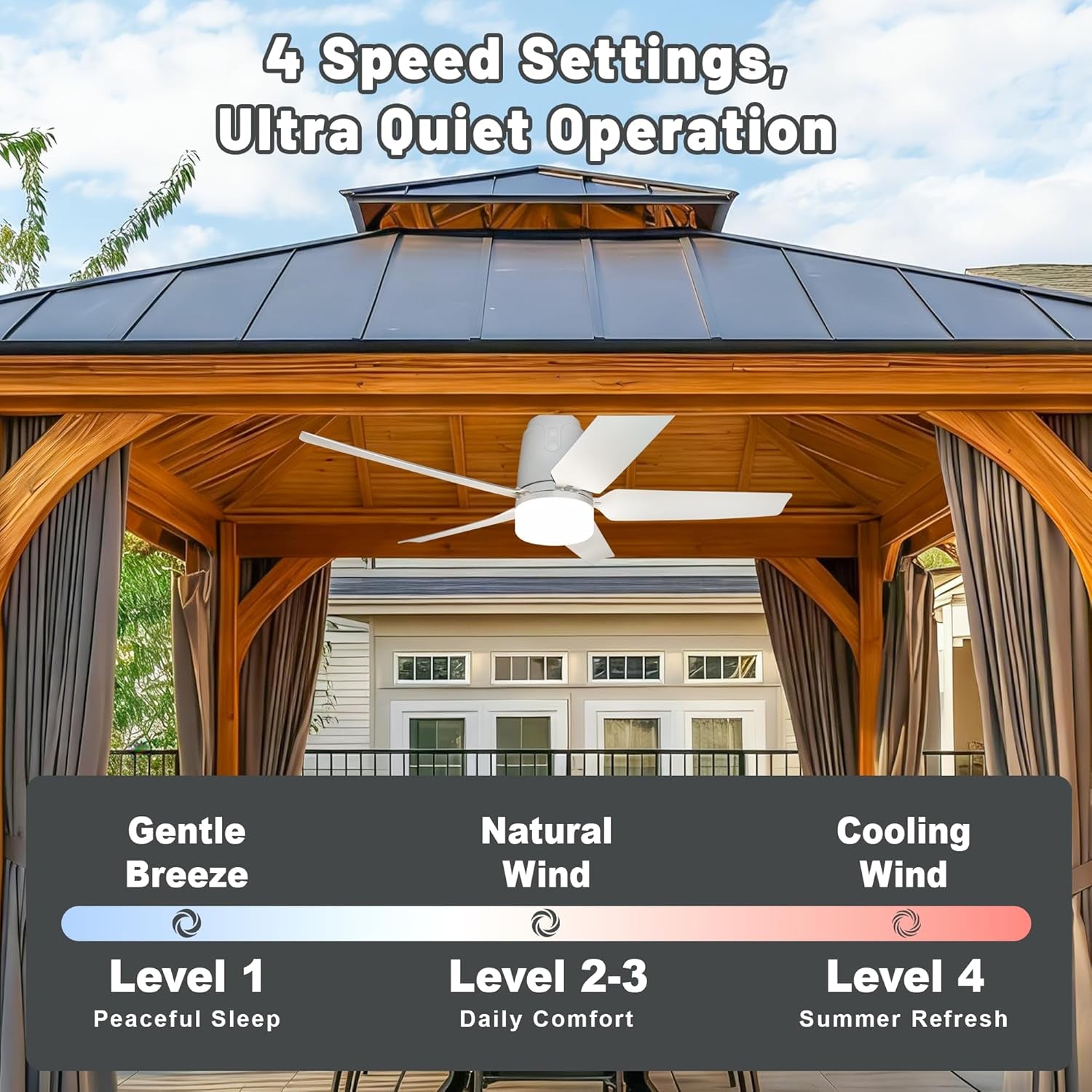 Rechargeable Outdoor Gazebo Ceiling Fan Light 31.5in-2