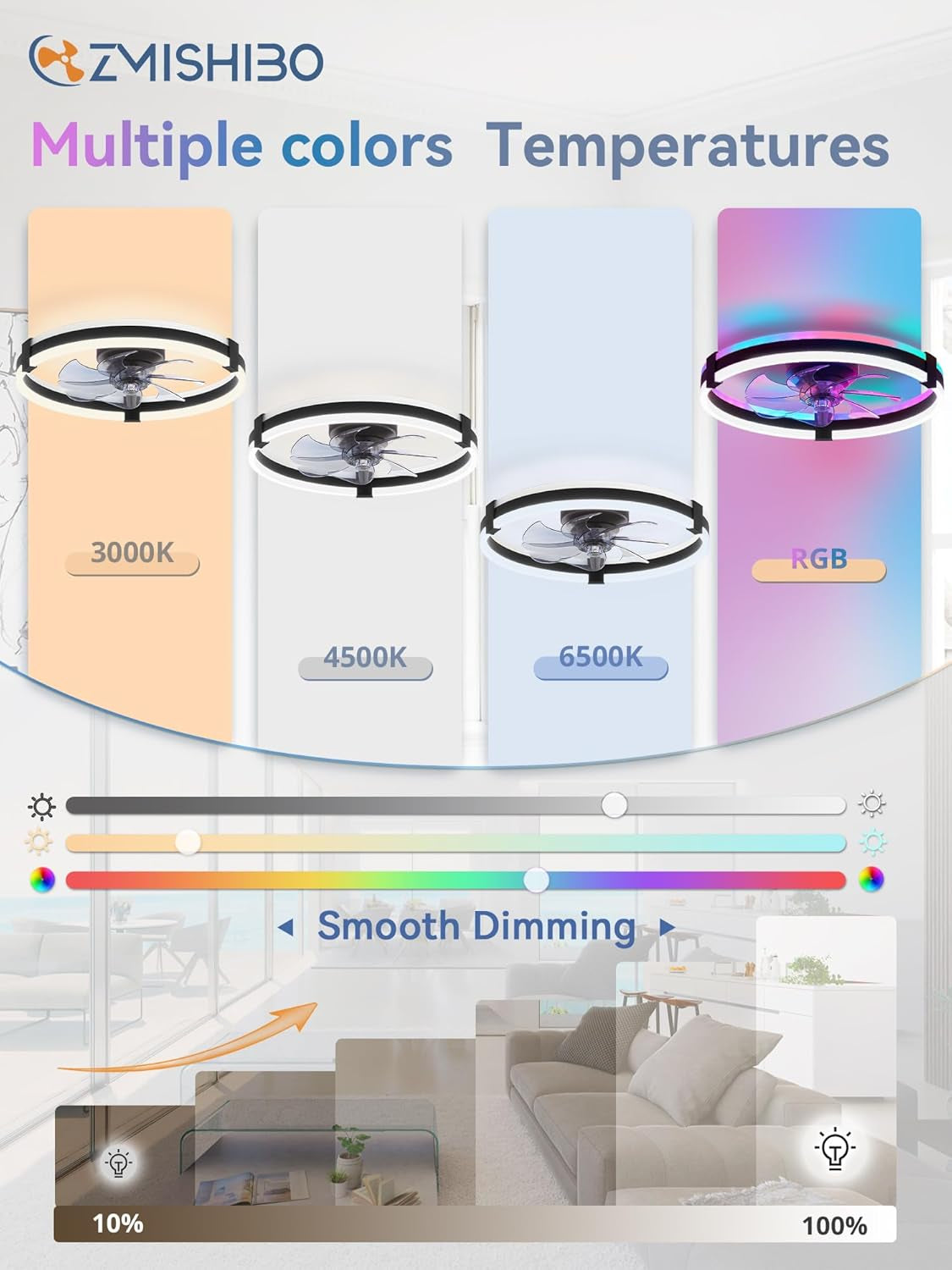 Twenty Inch RGB Ceiling Fan With Remote Dimmable LED-1