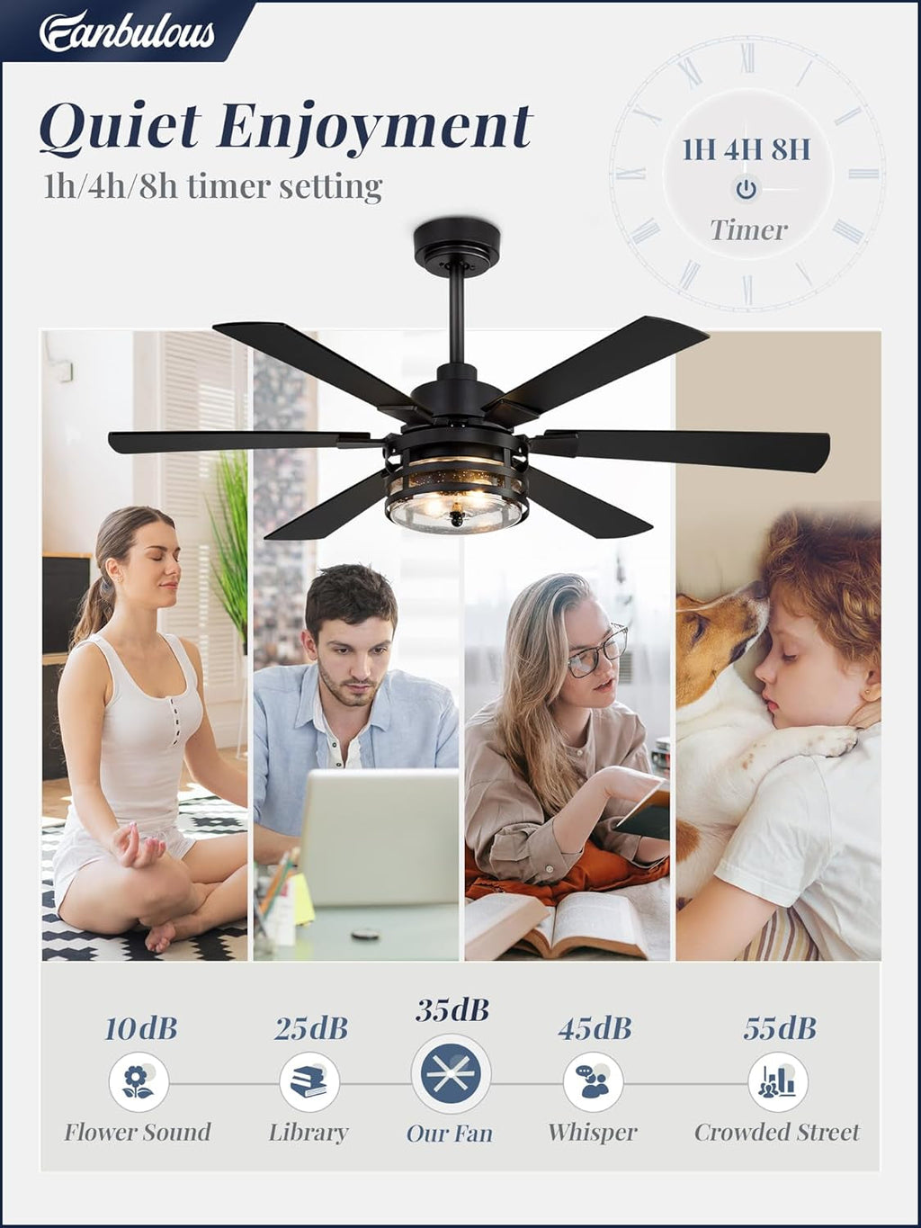 Black 48Inch Farmhouse Ceiling Fan Featuring Remote-3