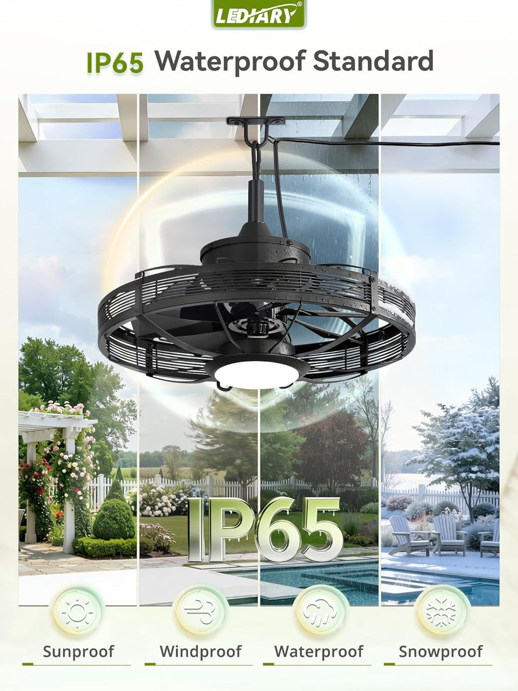 Outdoor Ceiling Fan With Lights IP65 Weather resistant-1
