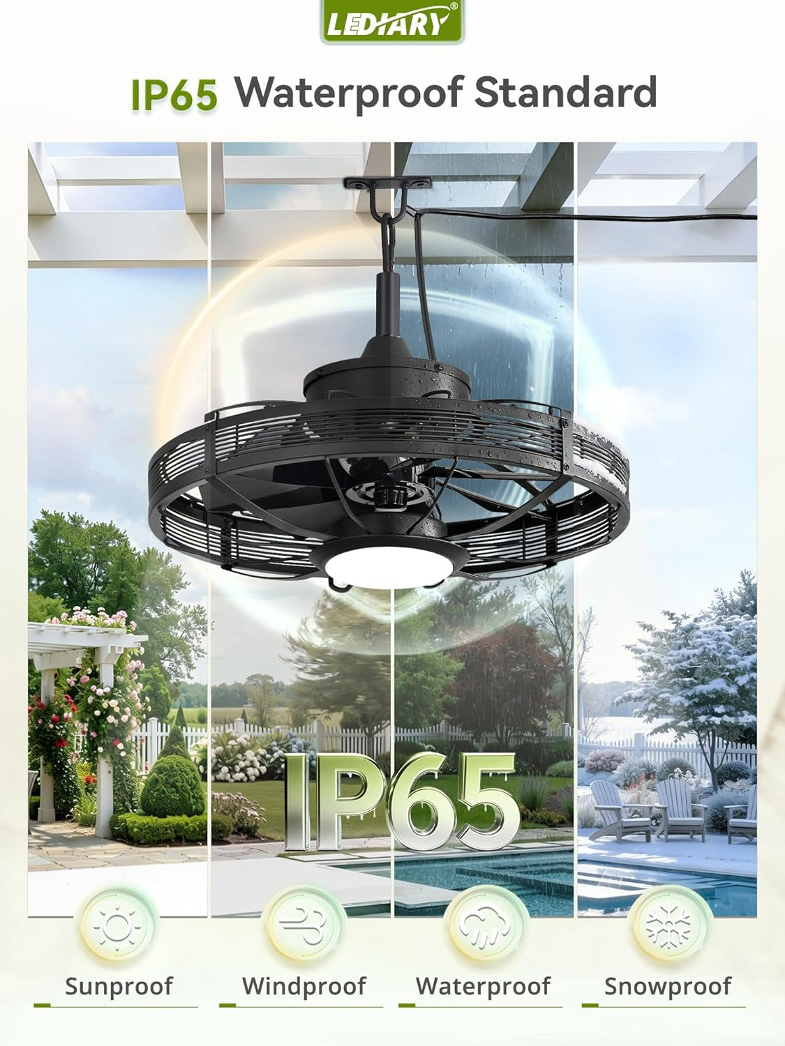 Outdoor Ceiling Fan With Lights IP65 Weather resistant-1