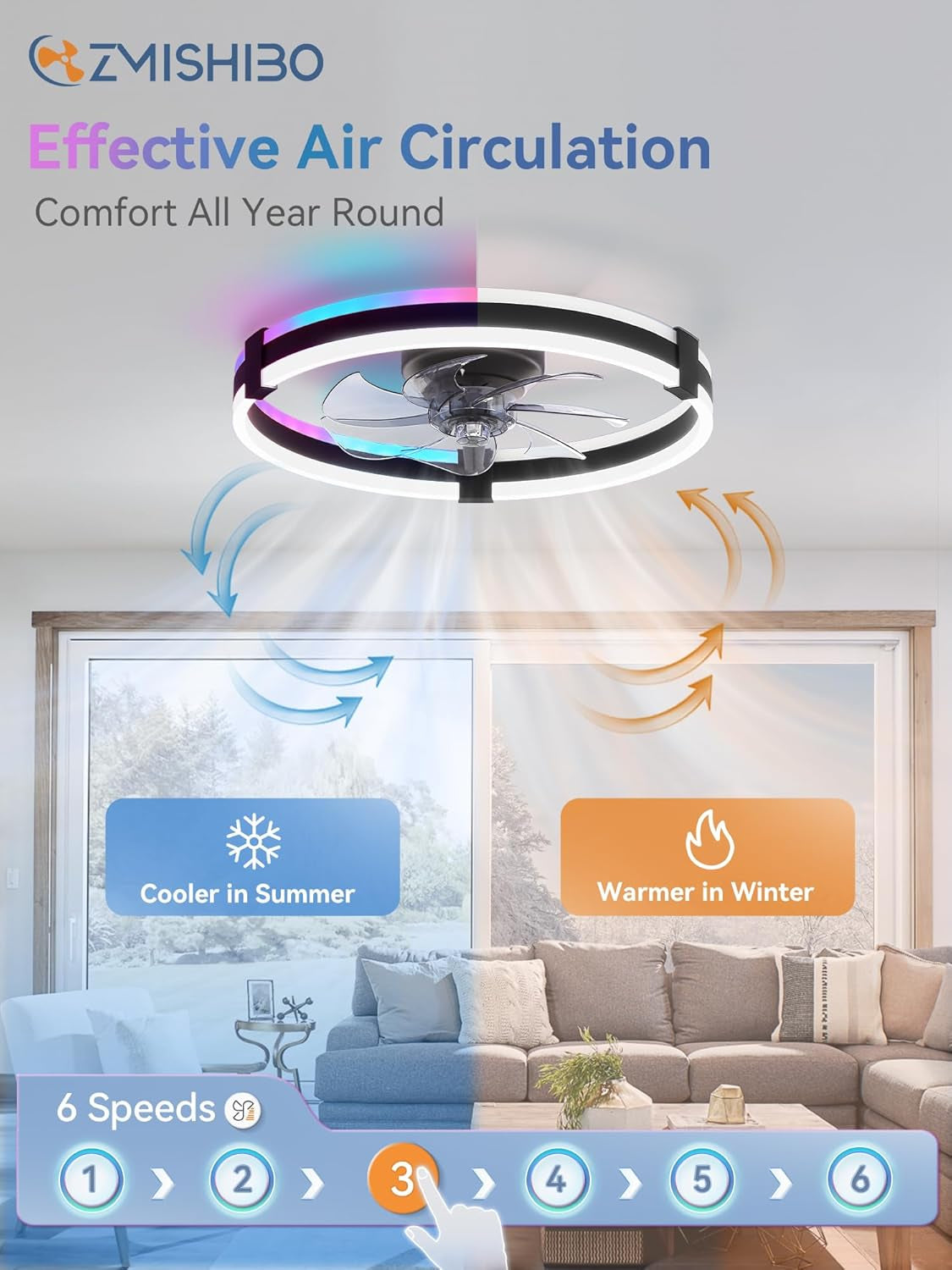 Twenty Inch RGB Ceiling Fan With Remote Dimmable LED-2