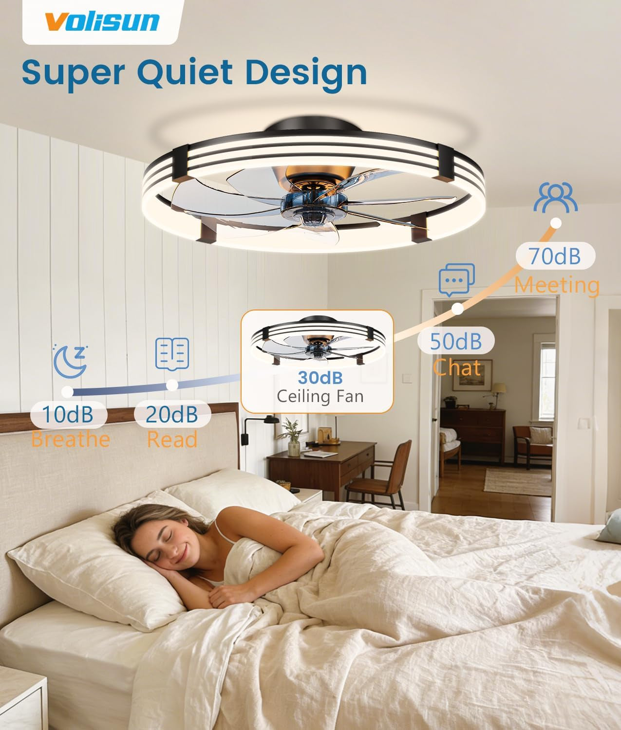 24In Low Profile Dimmable Ceiling Fan Remote Control App-4