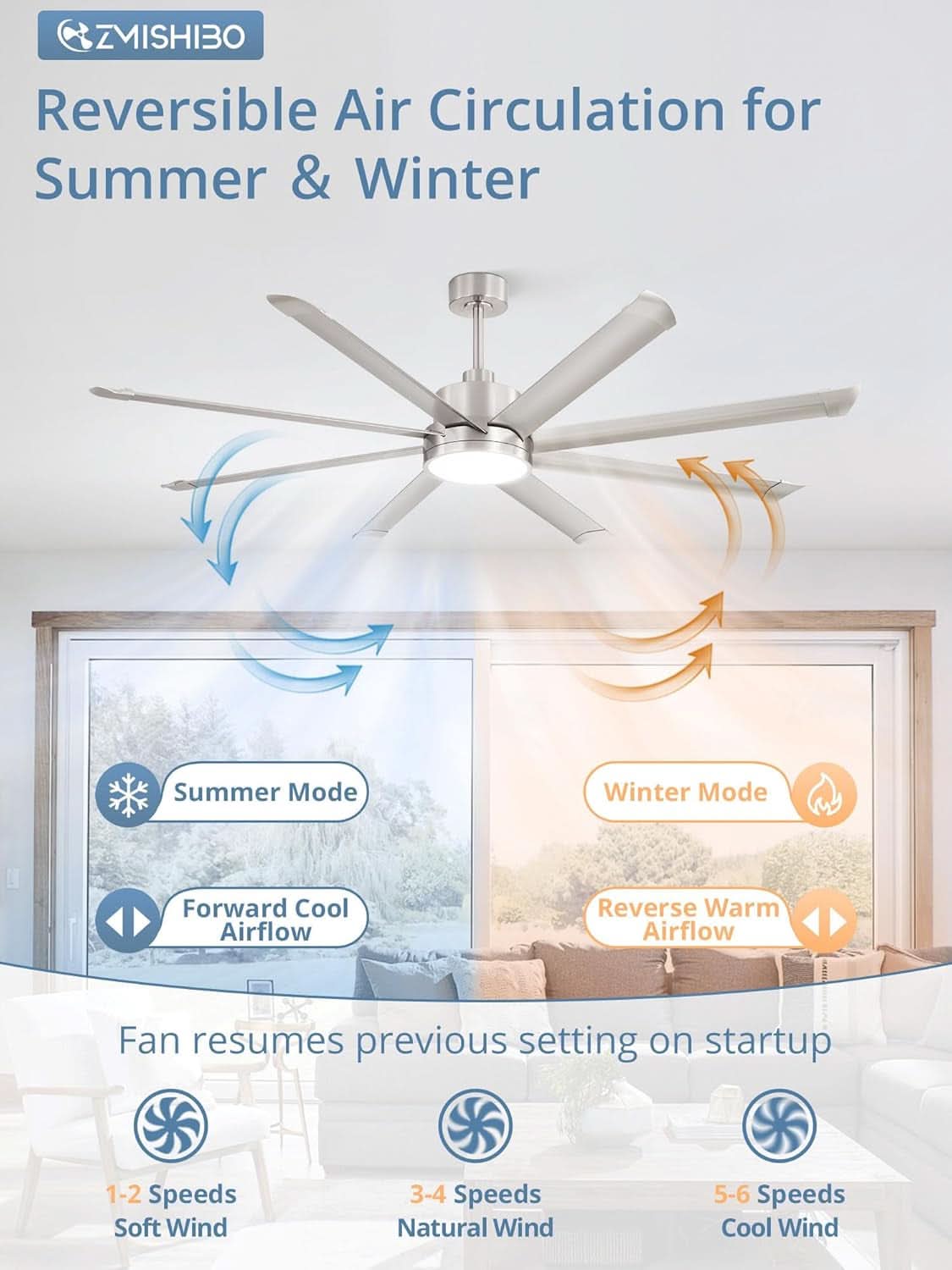 72 Inch Industrial Ceiling Fan Commercial Grade Damp Rated-4