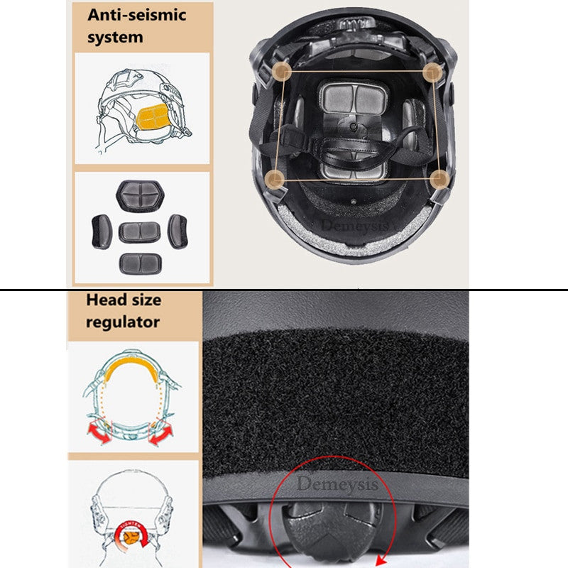 New FAST Helmet