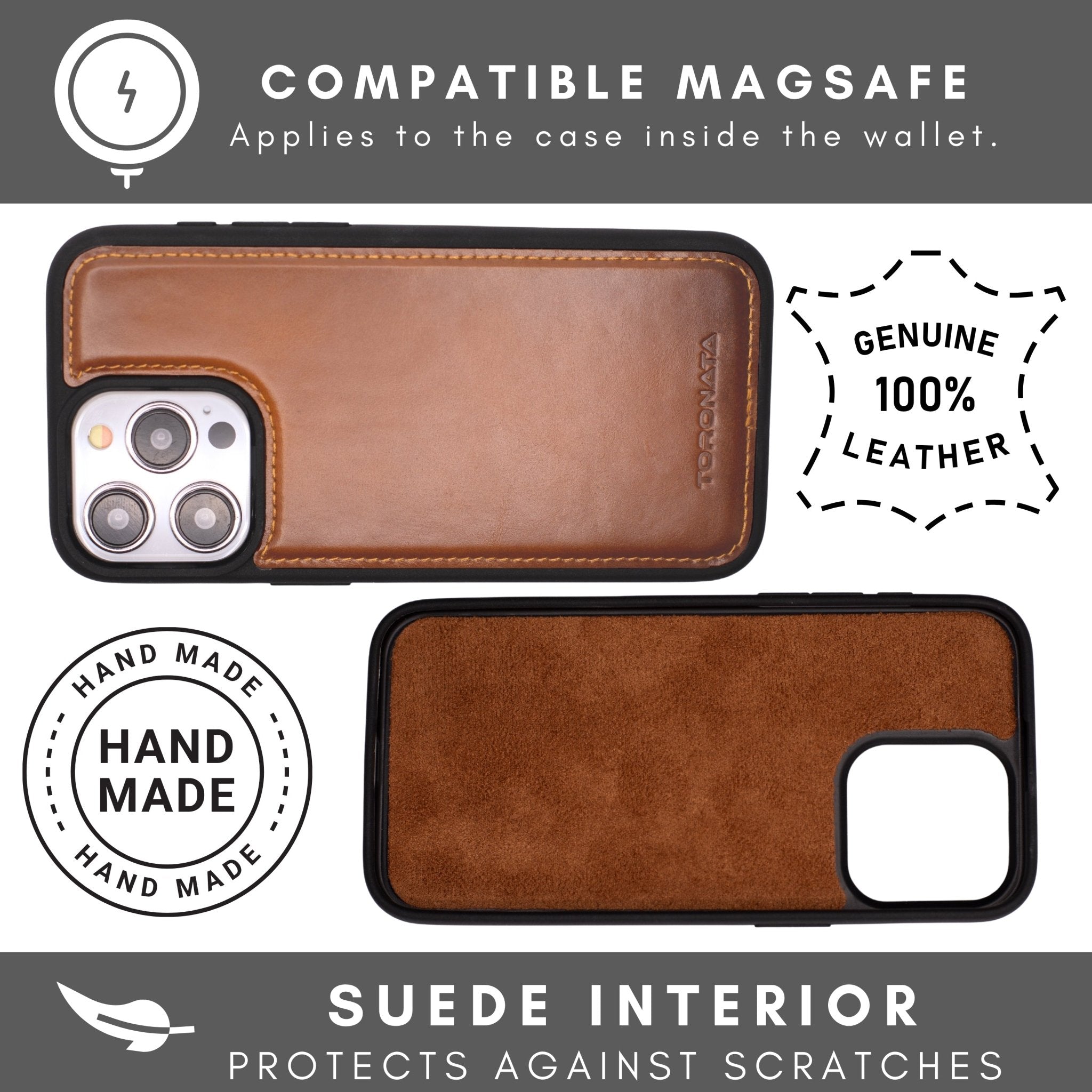 Vegas Premium Leather iPhone 15 Pro Max Wallet Case with MagSafe | Detachable RFID Blocking Luxury Wallet-3