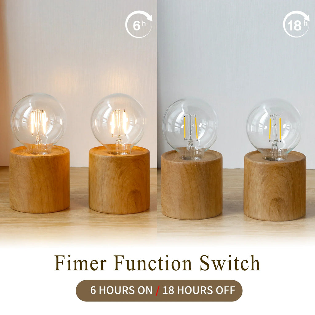 6.5" Tall Ceramic Set of 2 Wood Grain Table Lamp-4